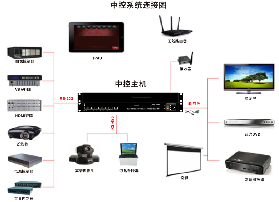 WPS图片(1)