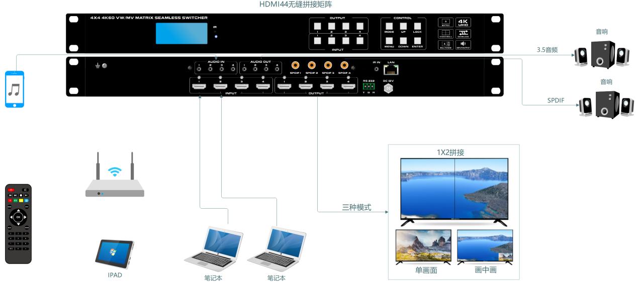 WPS图片(1)