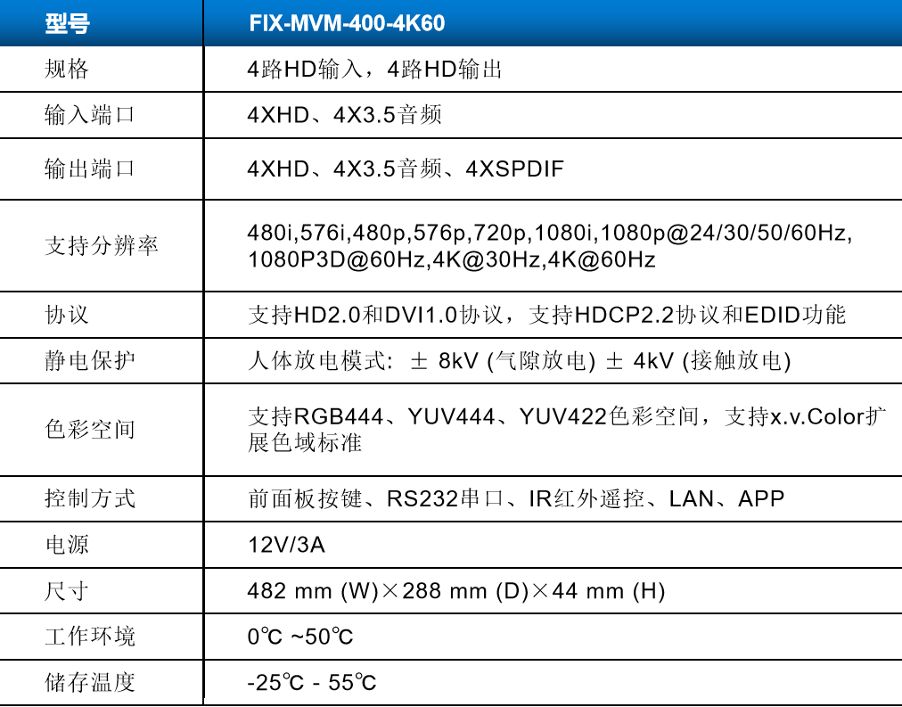 FIX-MVM-400-4K60技术参数