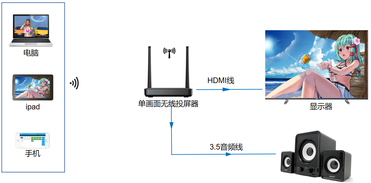 WPS图片(1)