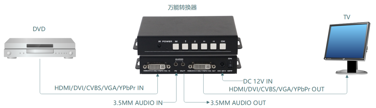 WPS图片(1)