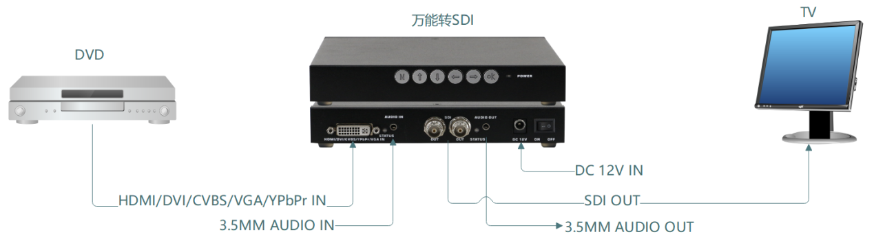 WPS图片(1)