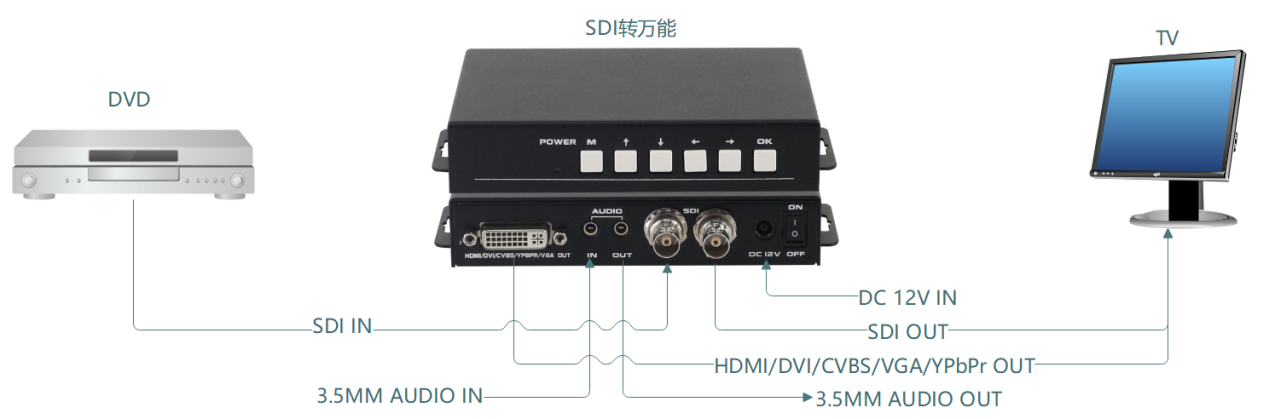 WPS图片(1)