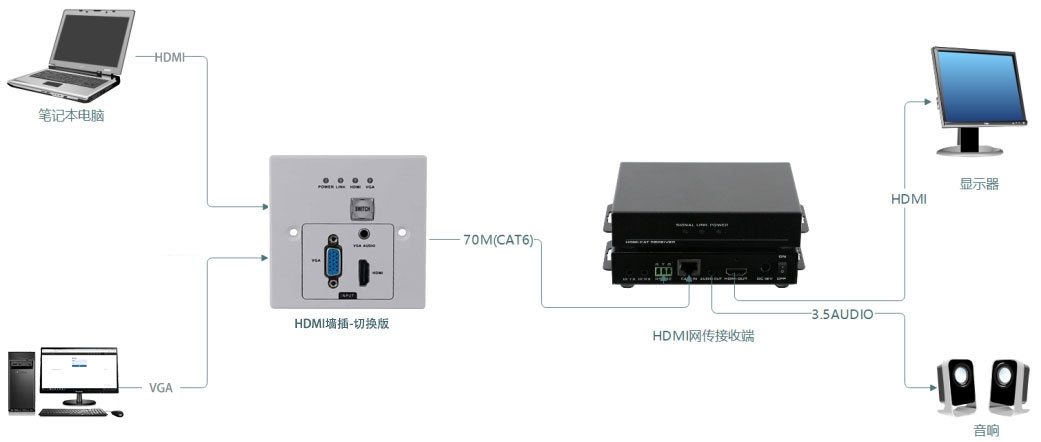 WPS图片(2)